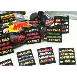 Votre Pitboard 1/18 Formule 1 personnalisé