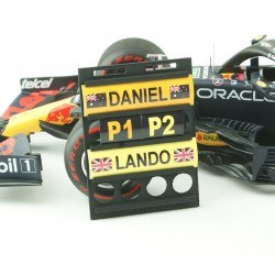 Pitboard 1/18 Formule 1 PBMC01