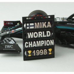 Pitboard 1/18 Formule 1 PBMH01