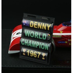 Pitboard 1/18 Formule 1 PBDEH01